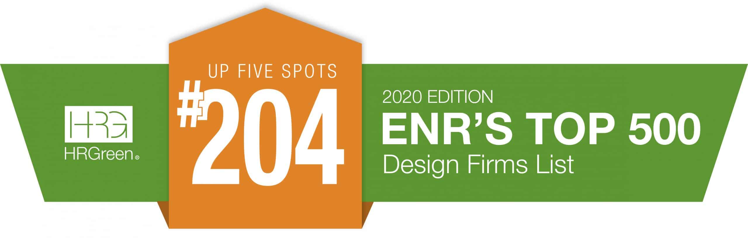 HR Green Climbs ENR Top 500 Design Firms List HR Green