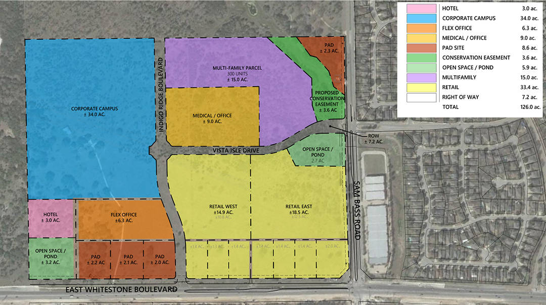 Cedar Park Indigo Ridge Commercial Development | HR Green, Inc.